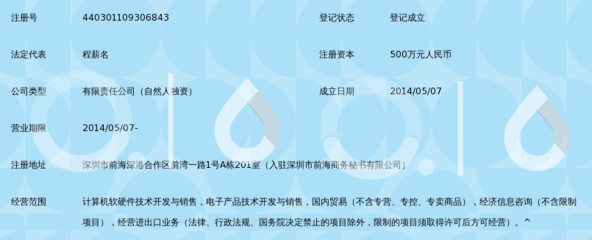 深圳前海诺唯佳科技_360百科